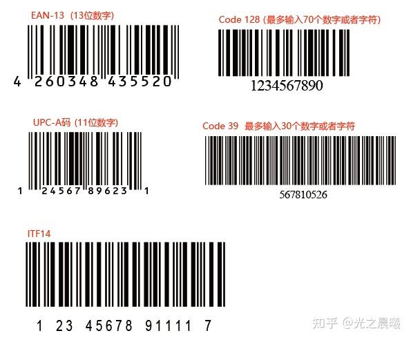 pin码是什么意思，手机需要输入pin码是什么意思