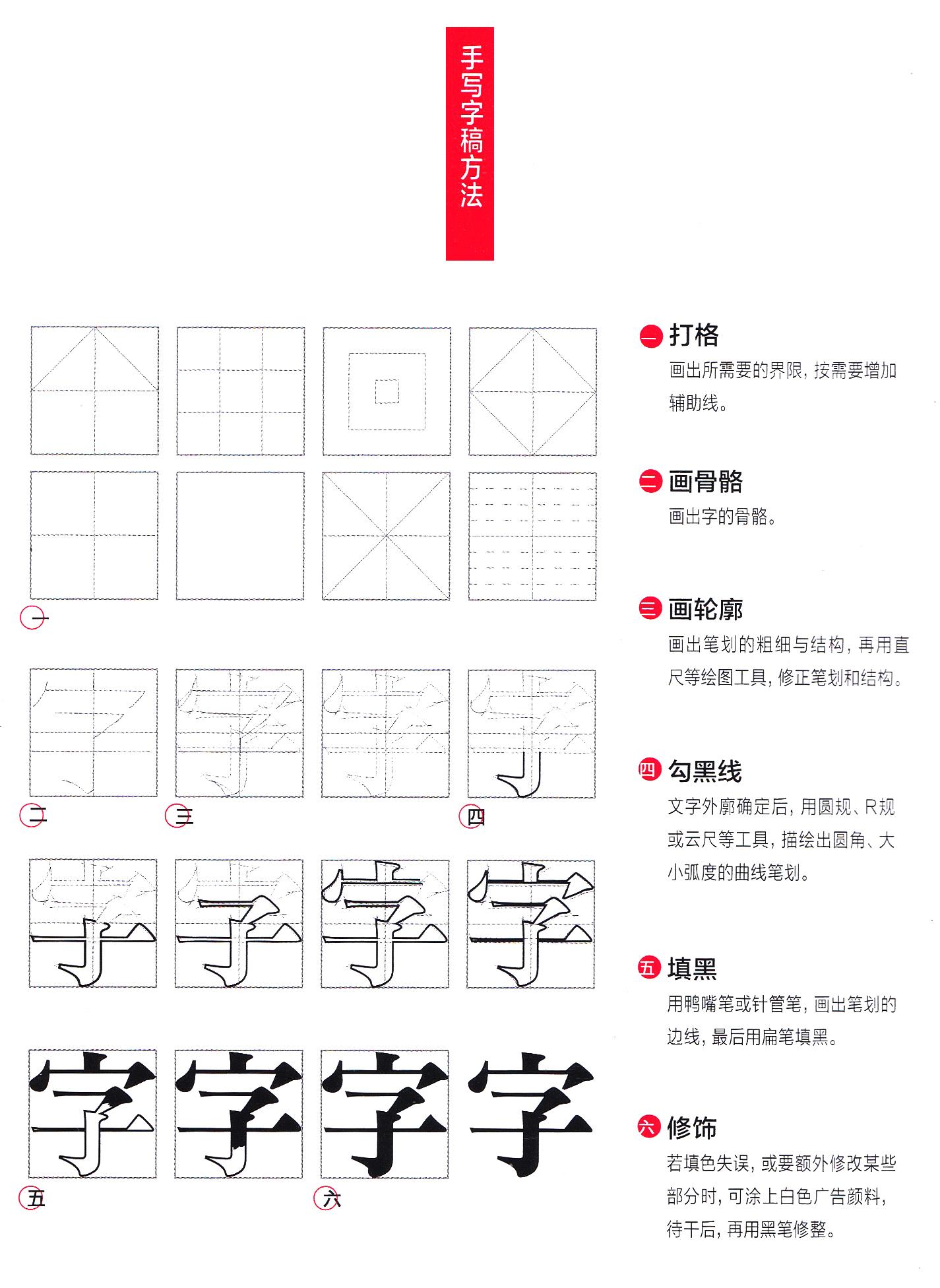 設計師如何運用及學習字體設計?