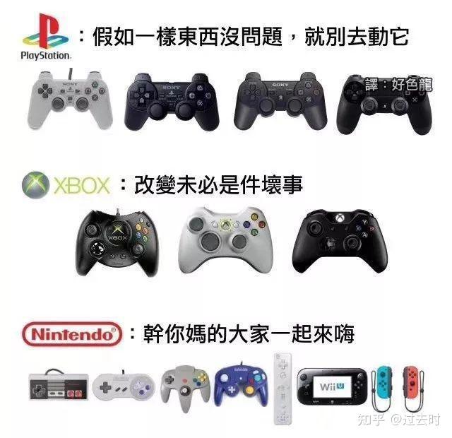 为什么任天堂一直不愿意把自家游戏移植pc?