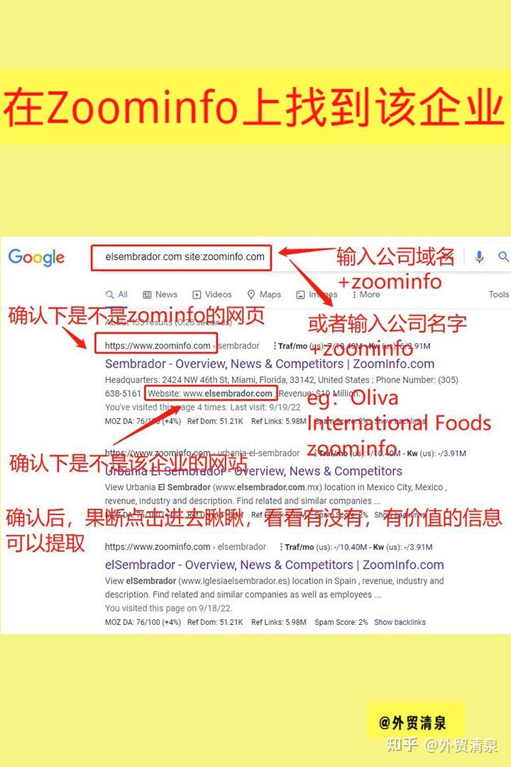 查采购？查CEO? 用它！用它！（Zoominfo） - 知乎
