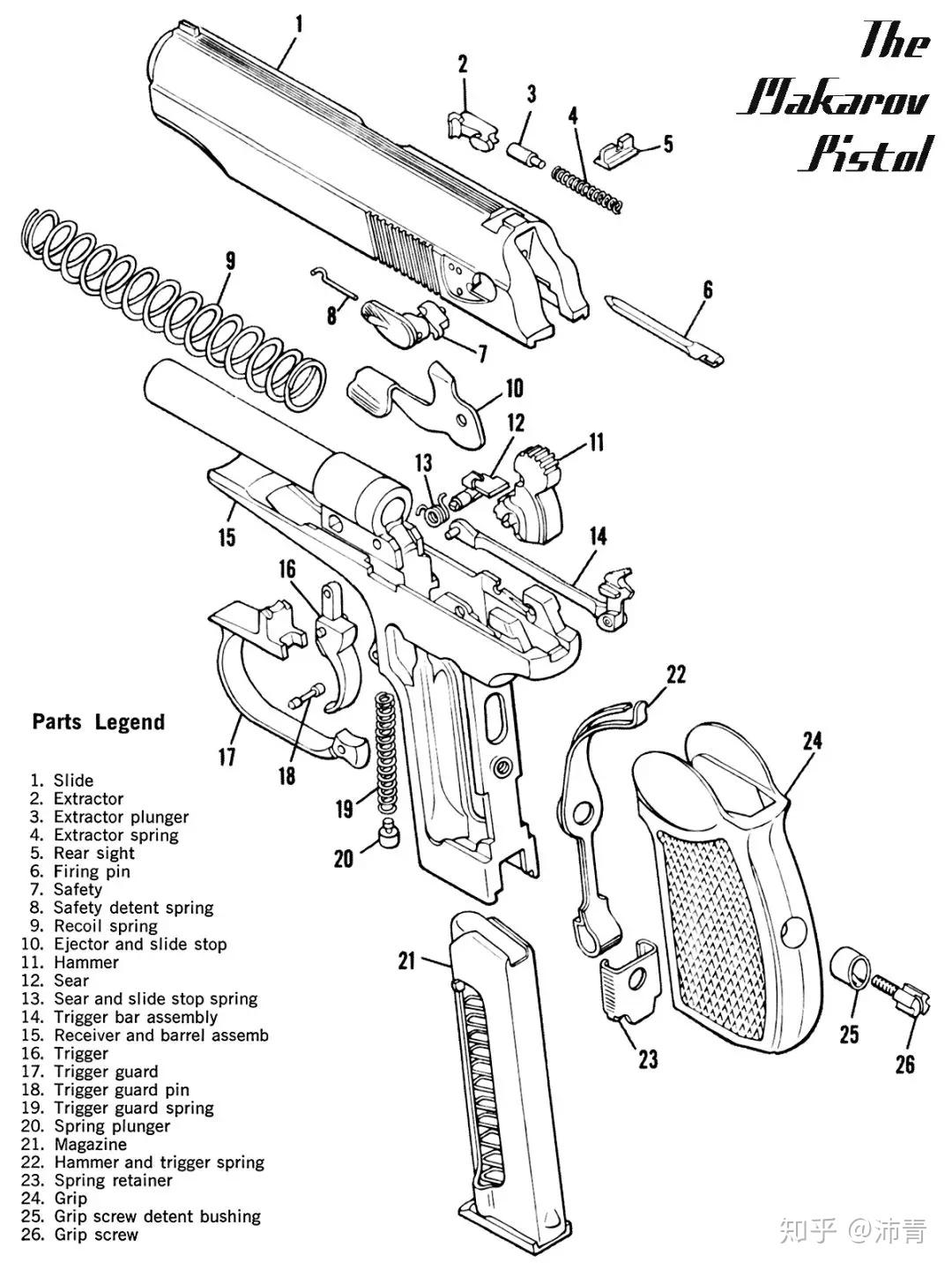 手枪导弹两栖设计师他设计的手枪淘汰了tt3354式大黑星