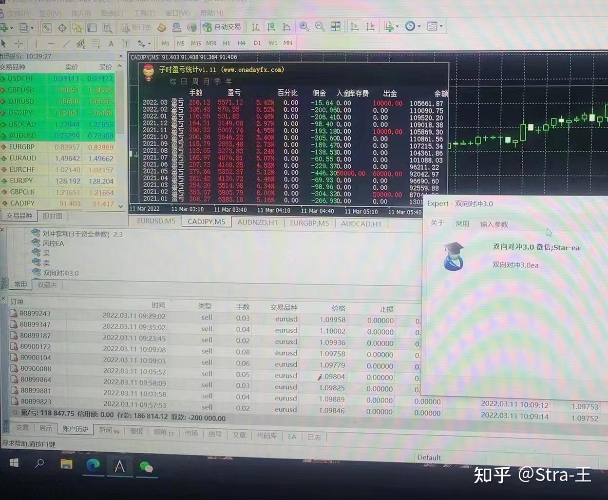 外汇ea程序化交易的优势在哪？ - 知乎
