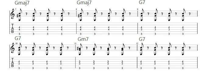 使用根音 guide tone的按法演奏1-6-2-5/我们学会了根音 guide tone