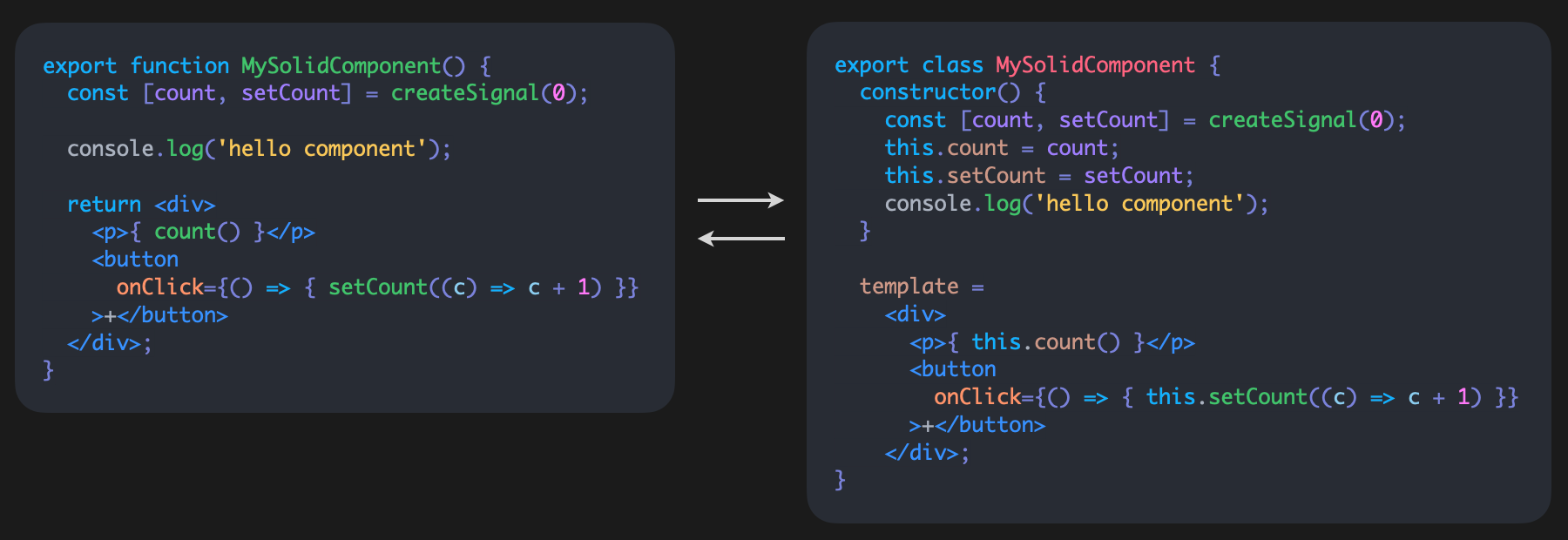 四年了,我为什么还是不喜欢 React Hooks? - 知乎
