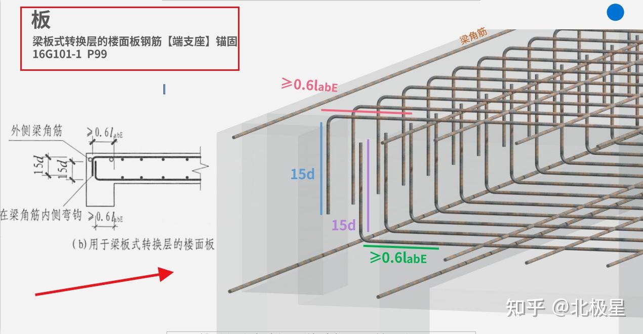 钢筋图纸不会看新版90页三维钢筋平法图集内容详实一秒学会识图