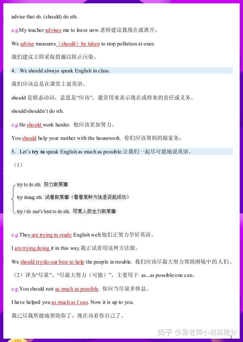 外研版八年级上册英语各模块知识点归纳总结- 知乎