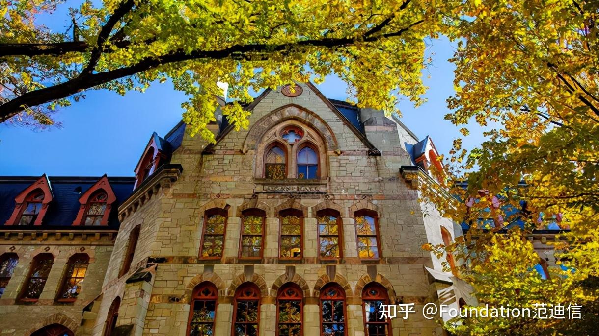 沃顿商学院领导力项目