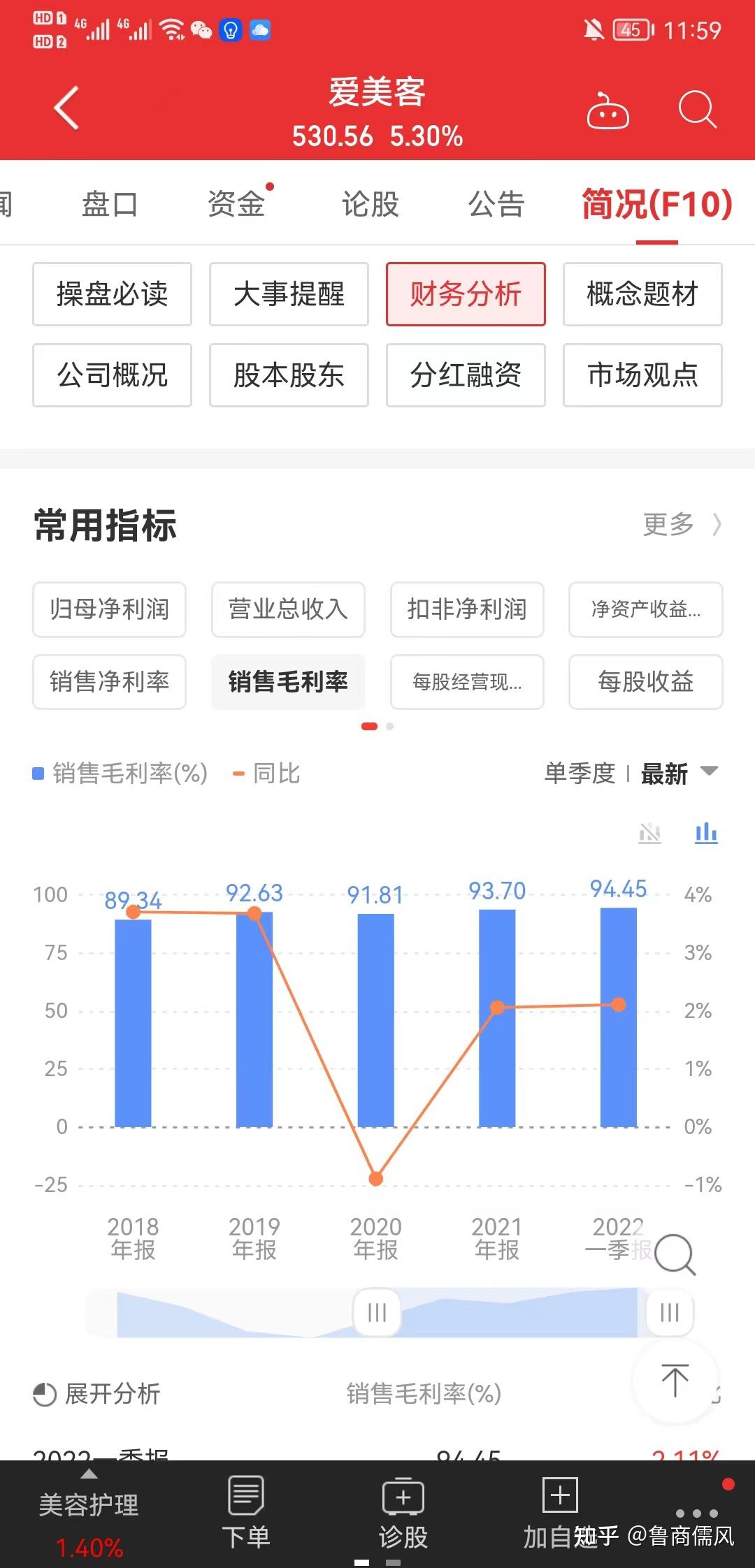 面膜玻尿酸眼鏡毛利潤率有多高看招股說明書就明白了