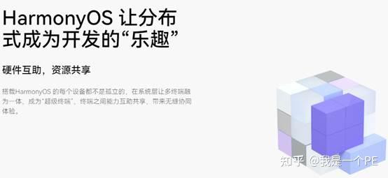 Orange Pi OS(OH)，全新国产PC操作系统要来了！设计简洁美观 - 知乎