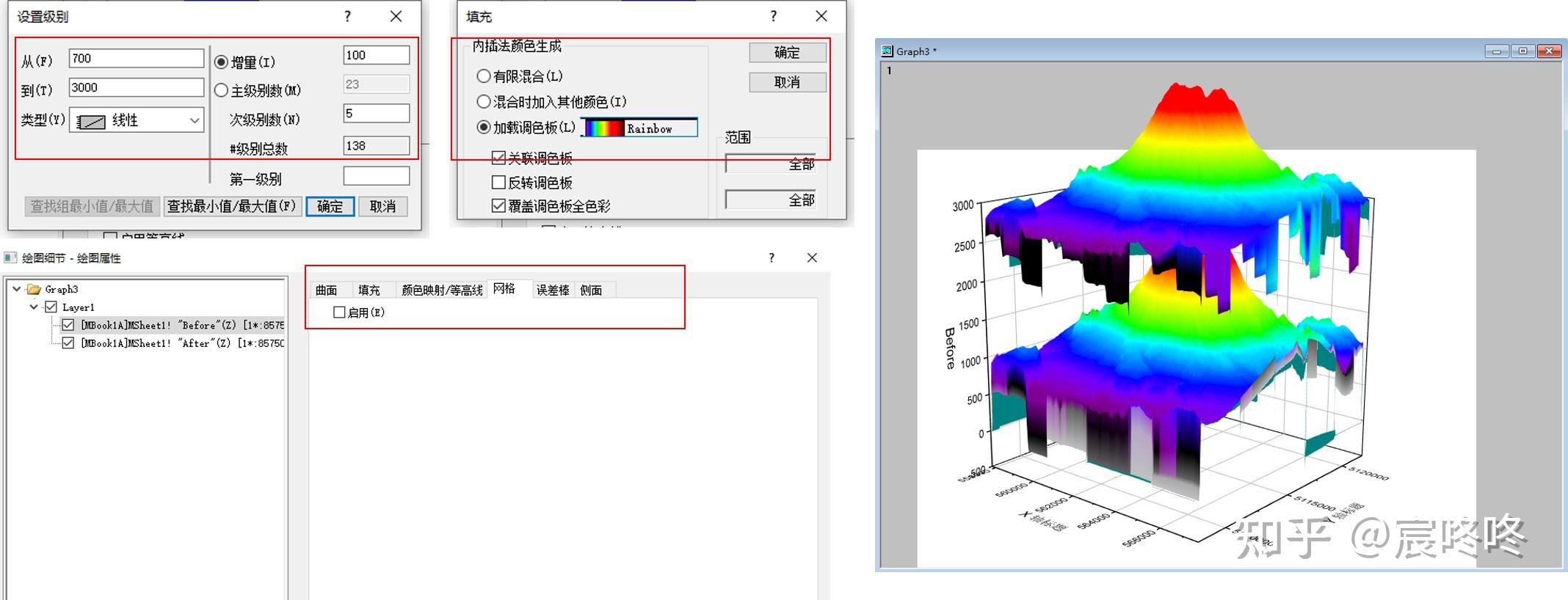 origin堆叠3d曲面图