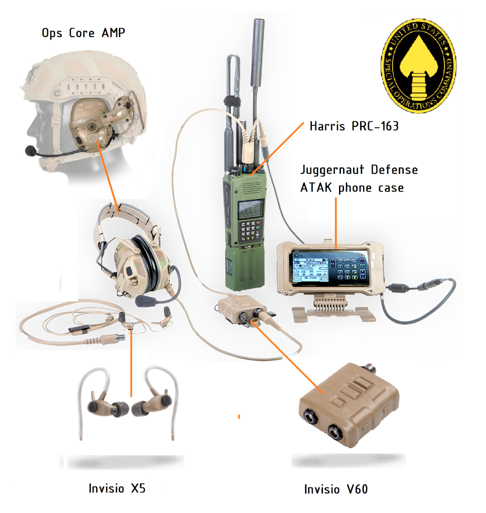 一张图看美军单兵作战通信装备