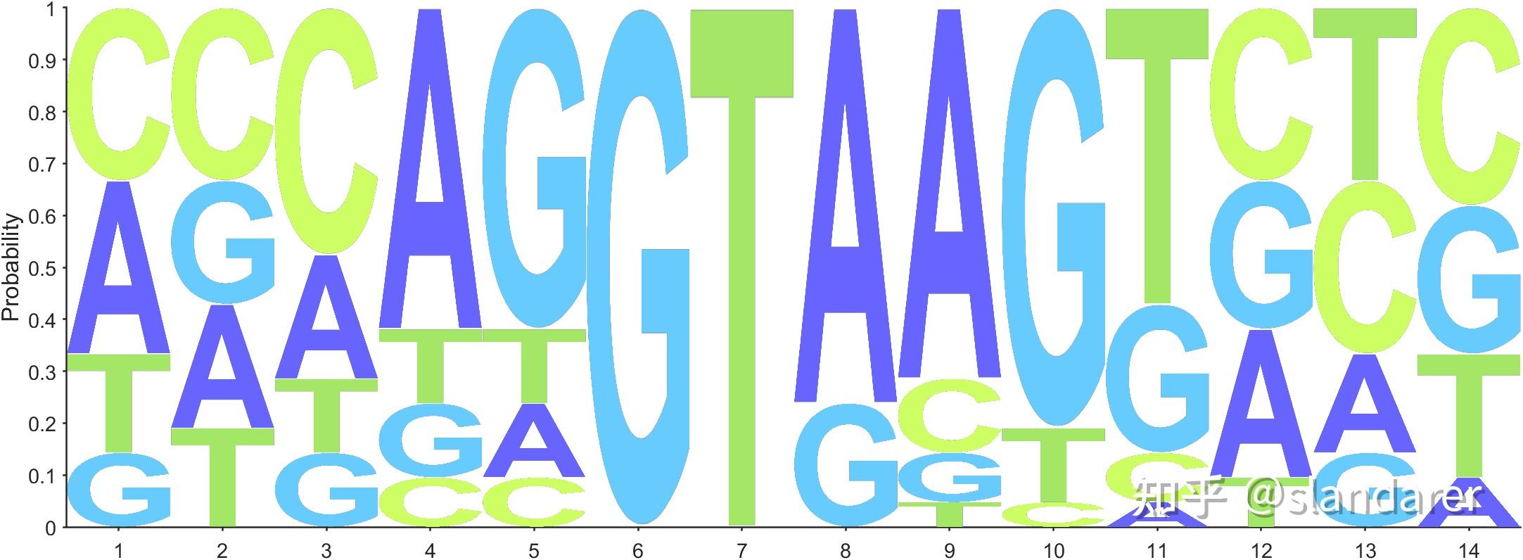 MATLAB MATLAB logo Matlab matlab logo