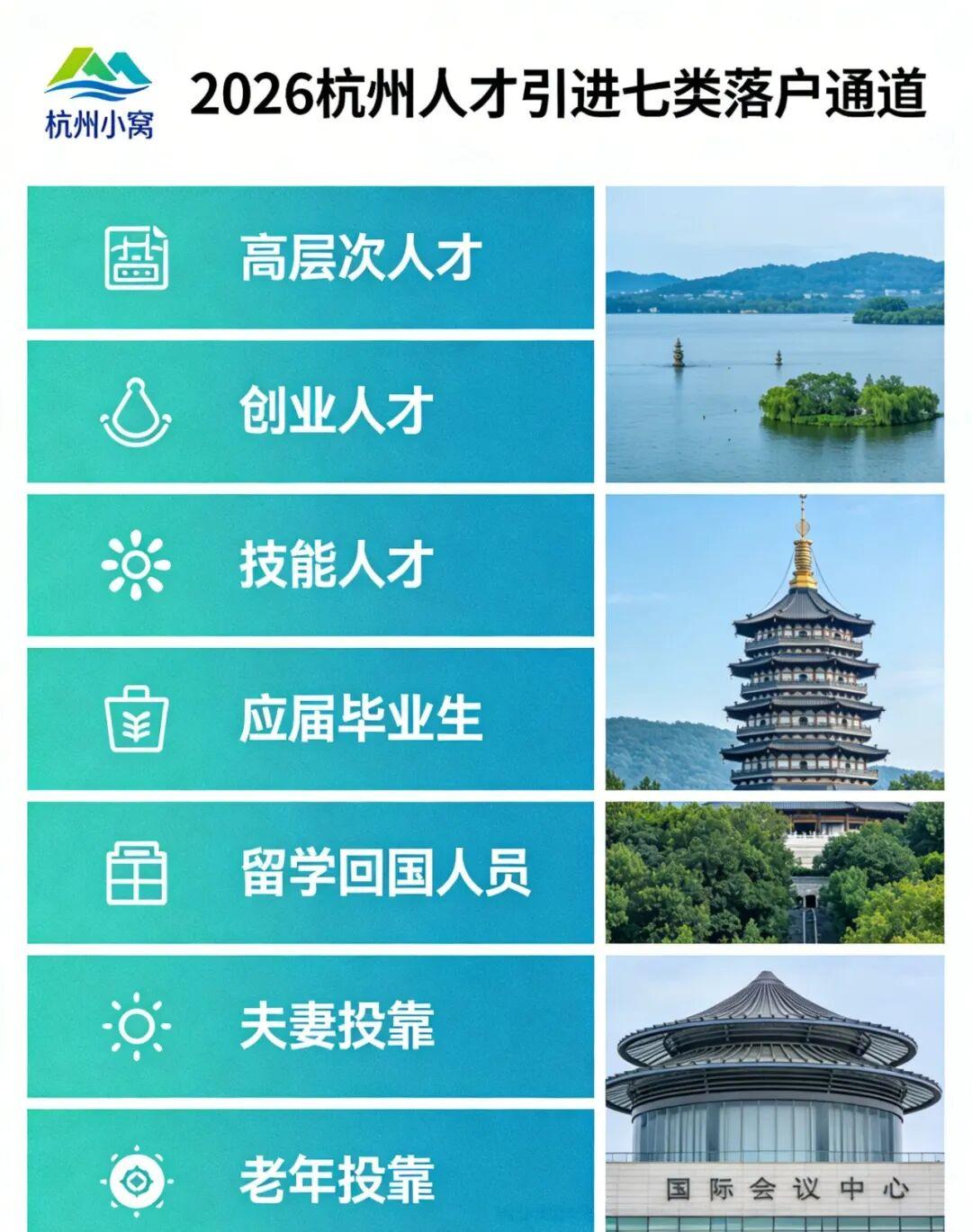 2026 杭州人才引进落户全解析,七类通道速配! - 知乎