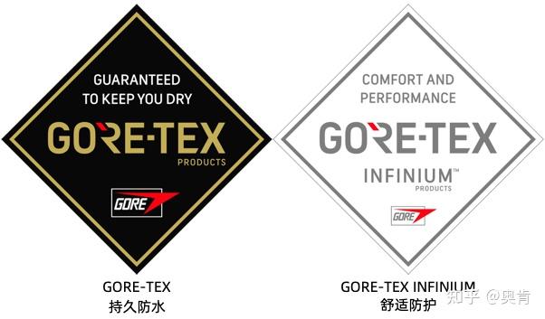 专做goretex服装品牌知名度不高企业实力非常强oradae羽绒服体验感受