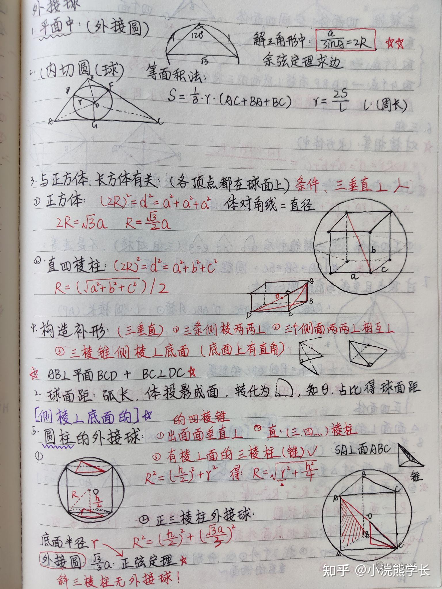 生活中的立体图形笔记图片