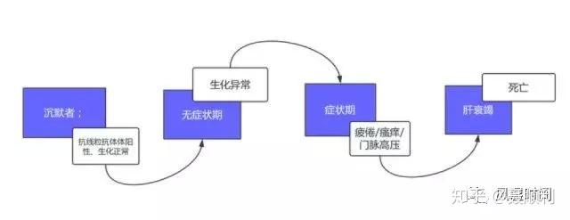 二,發病機制與危險因素