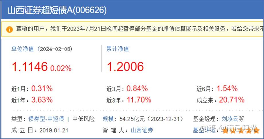 近几年热门基金推荐（2024下半年基金会涨吗） 近几年热门基金保举
（2024下半年基金会涨吗）《下半年的基金》 基金动态