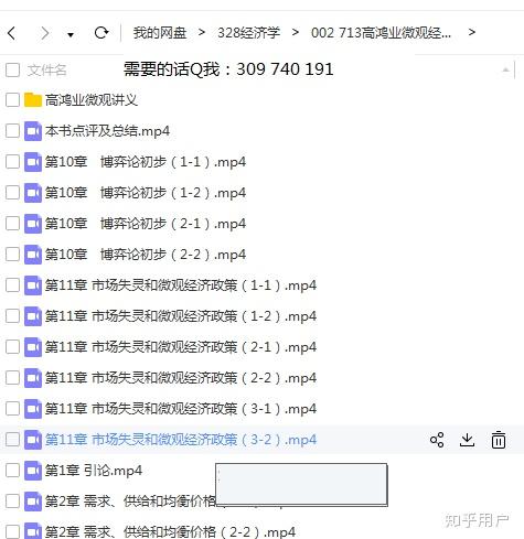 跨考生如何自学经济学?