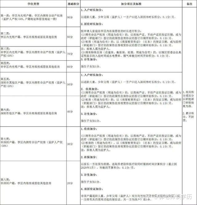 深户人口多少_博社村人口多少(2)