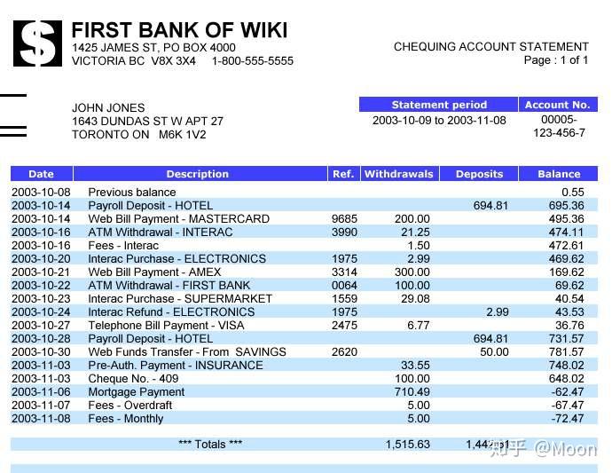 bank-statement-chicdn