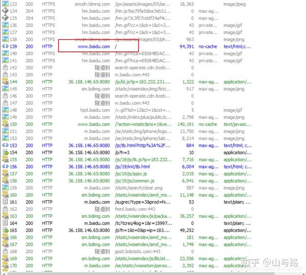 Fiddler+模拟器进行APP抓包及其注意事项 - 知乎