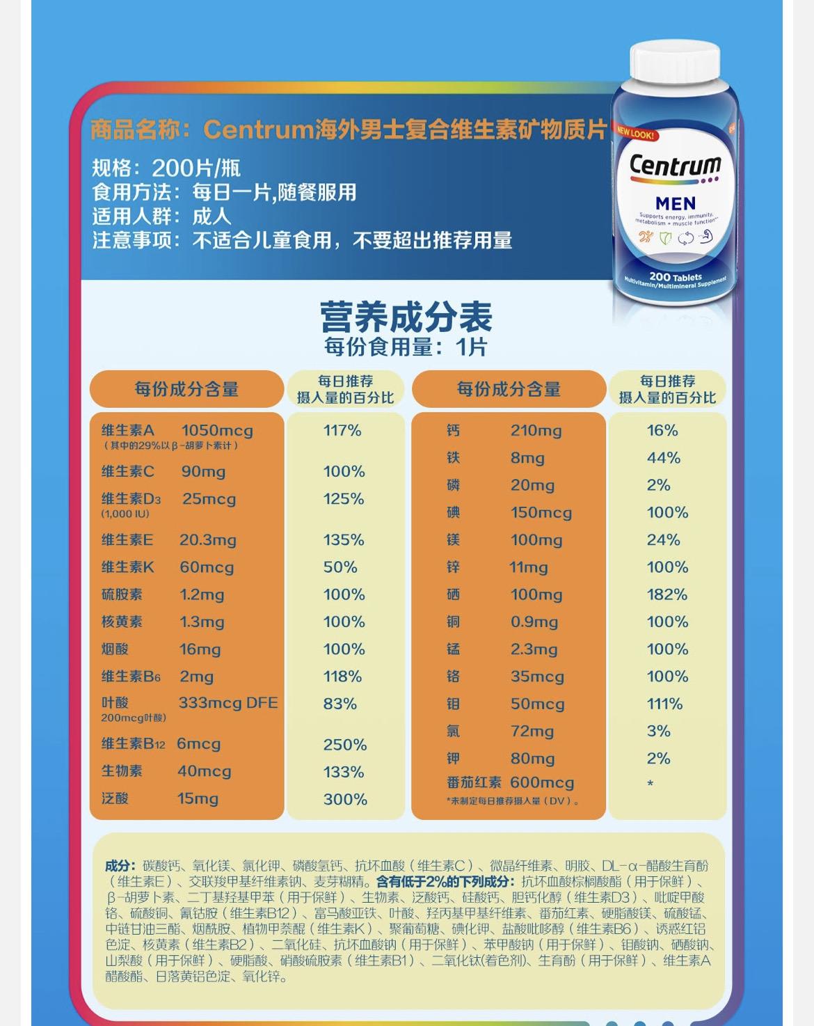 保健品国内版和海外版差价为什么这么大？ - 知乎