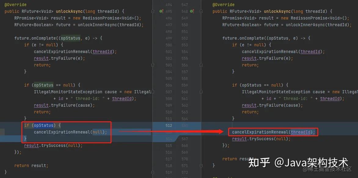 redisson裡的看門狗居然有這兩個bug