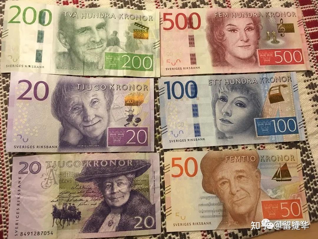 去捷克留学要做好哪些准备？别慌！看完这篇你就知道！ - 知乎