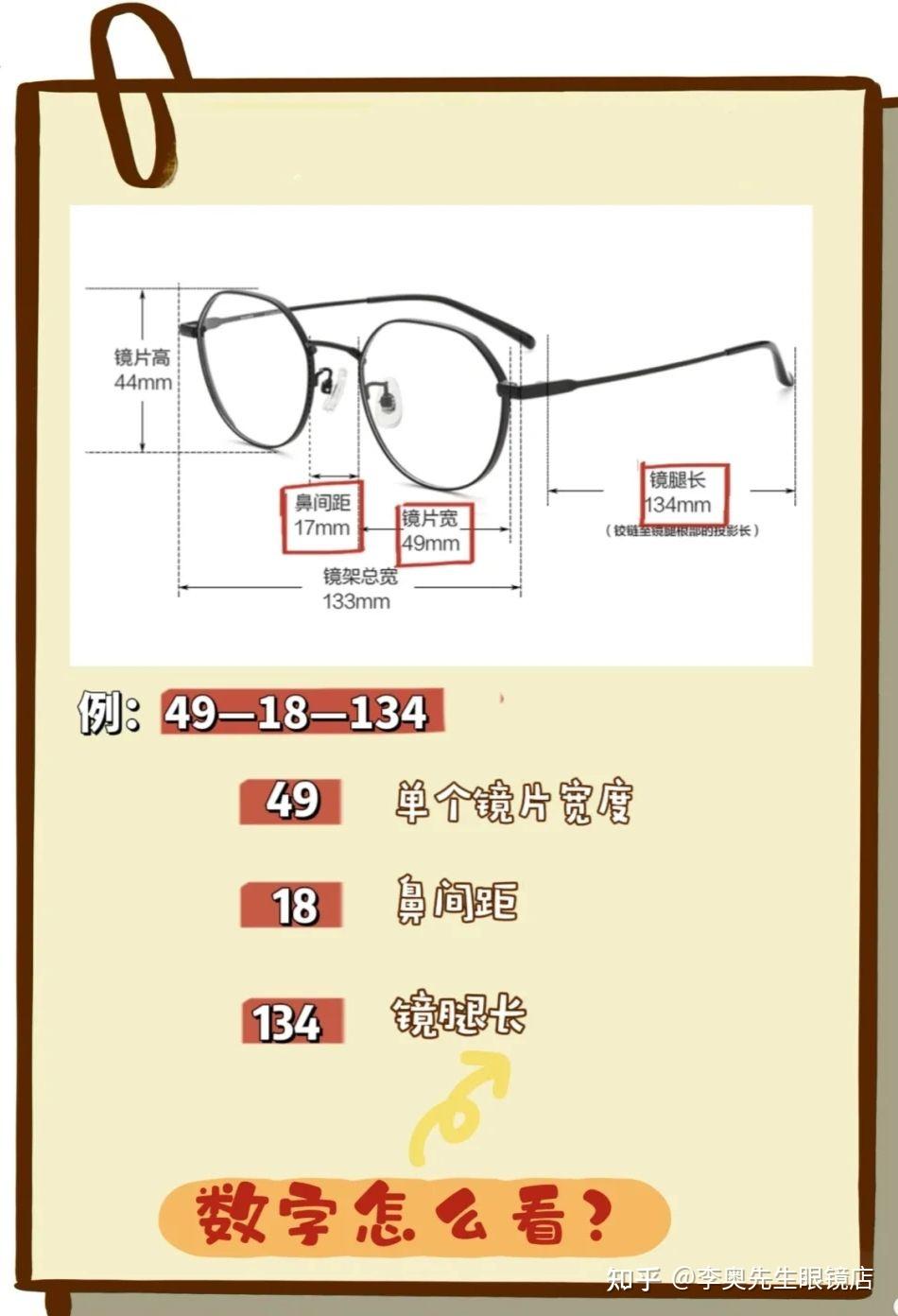 有关眼镜的问题,可以在评论区问我哦!今天的分享就到这里,你学废了吗?