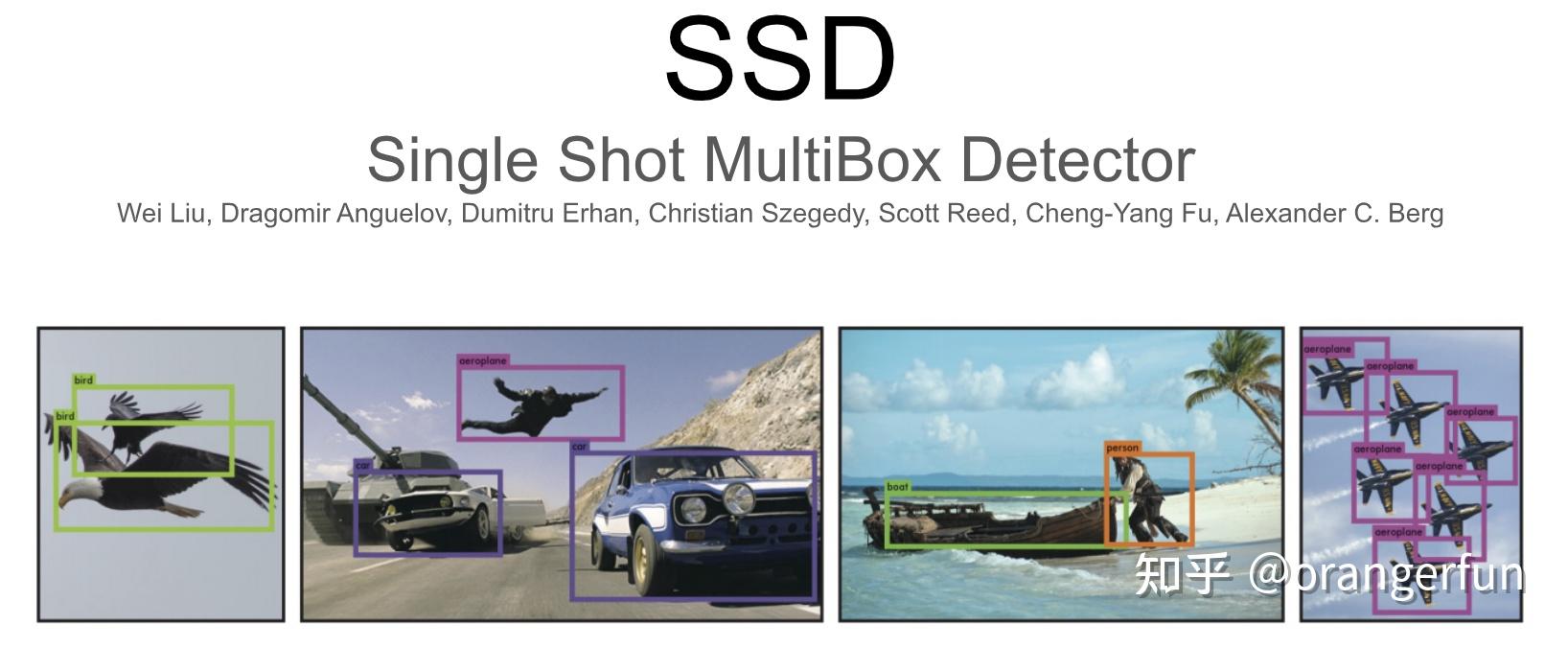 Multibox Scripts 目标检测SSD算法原理详解 - 知乎
