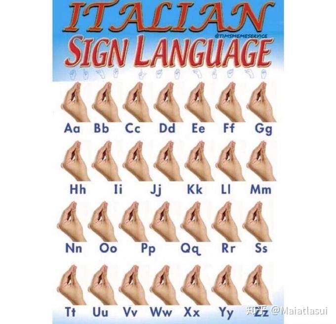 意大利语还是很简单的嘛… 不信看看他们的手语字母表……伦敦最好吃