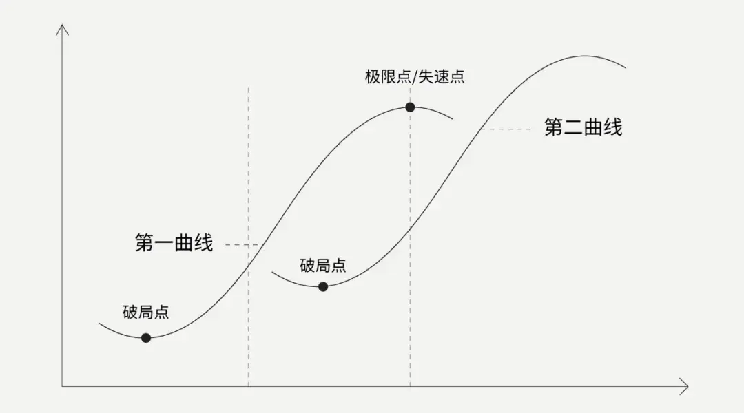 阿拉恰谈未来规划，欲实现德国足坛雄心