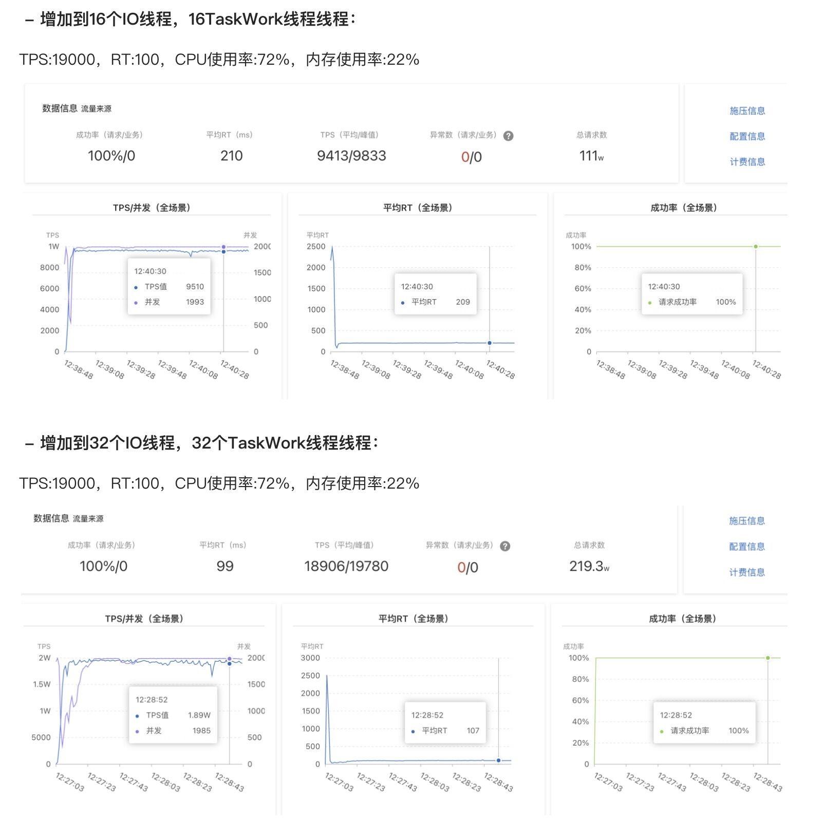 如何挑选最适合的服务器系统版本提升性能？