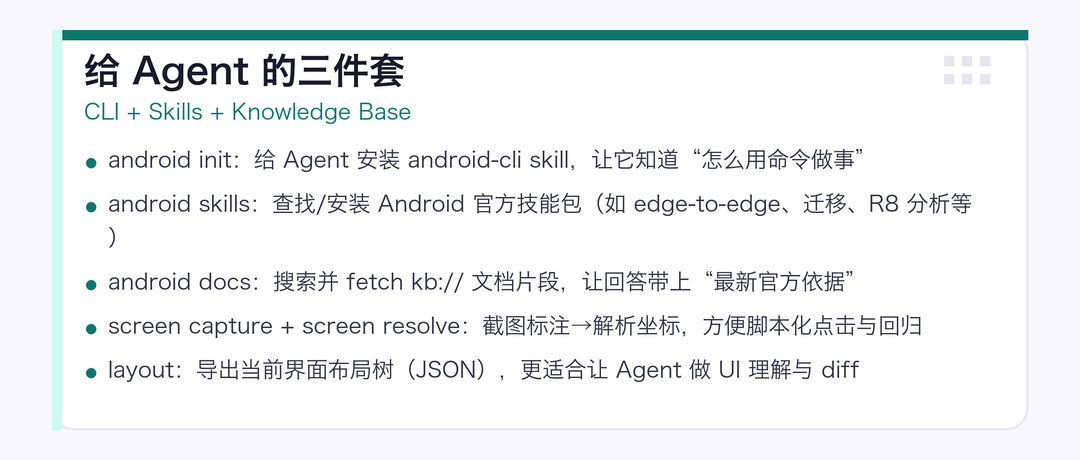 Android CLI 来了!终端一键建项目、控模拟器、给 Agent 喂官方规范 - 知乎