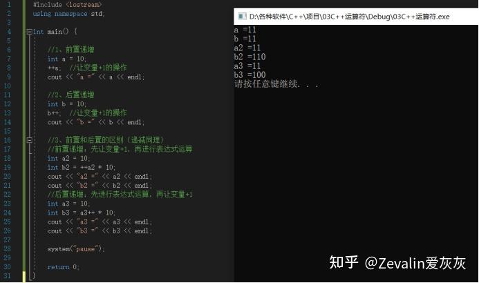 C++入门篇(03 运算符) - 知乎