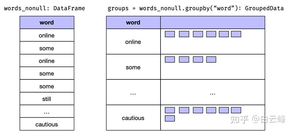 pyspark-4-pyspark-1