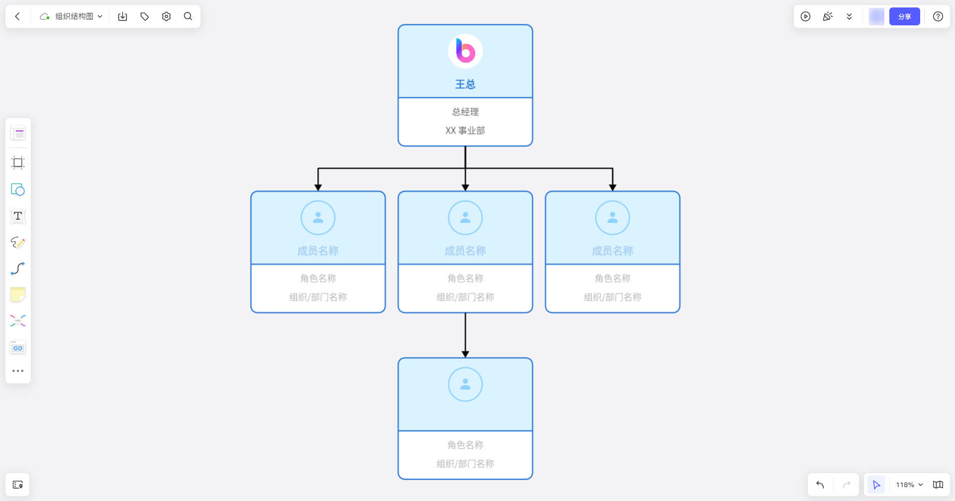 组织架构图是什么,如何制作组织架构图? - 知乎
