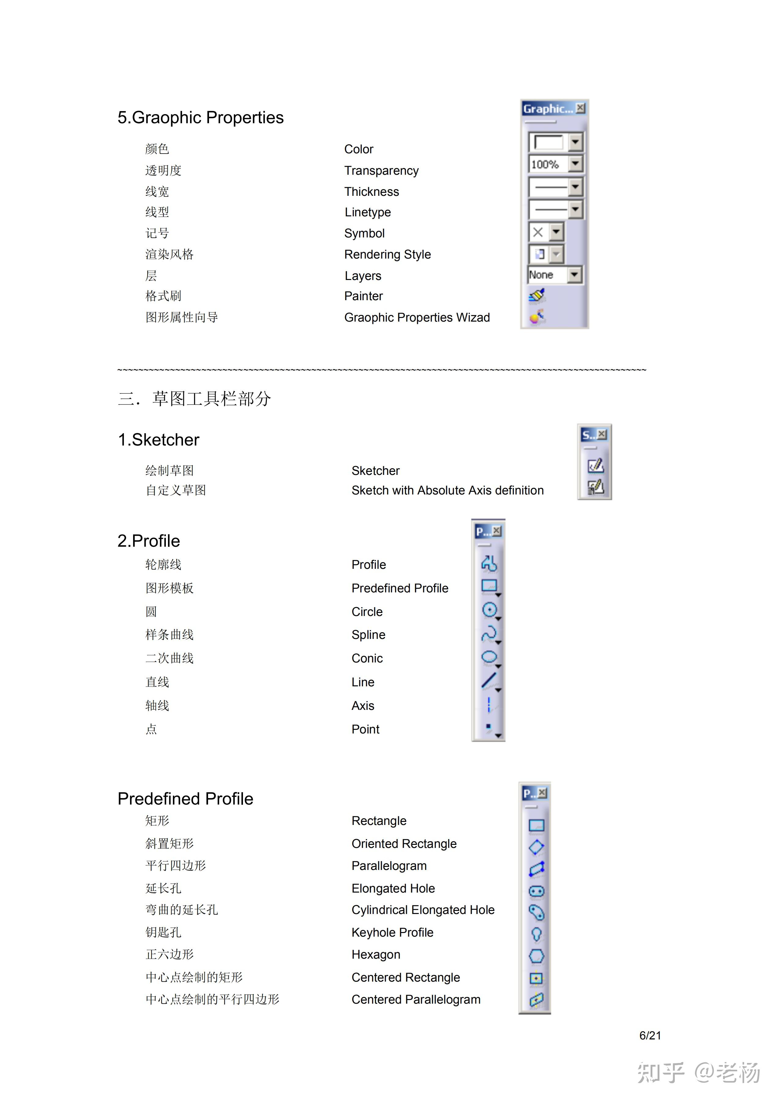 catia命令一览表