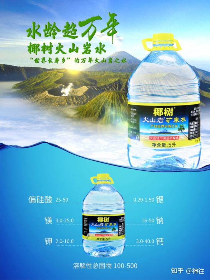 喝水就选用椰树牌火山岩深层矿泉水