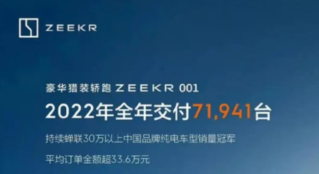 销售承诺不兑现，极氪001遭到346起集中投诉 - 知乎
