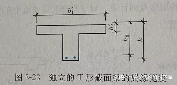 【混凝土结构设计原理】3.6 T形截面受弯构件正截面受弯承载力计算 - 知乎