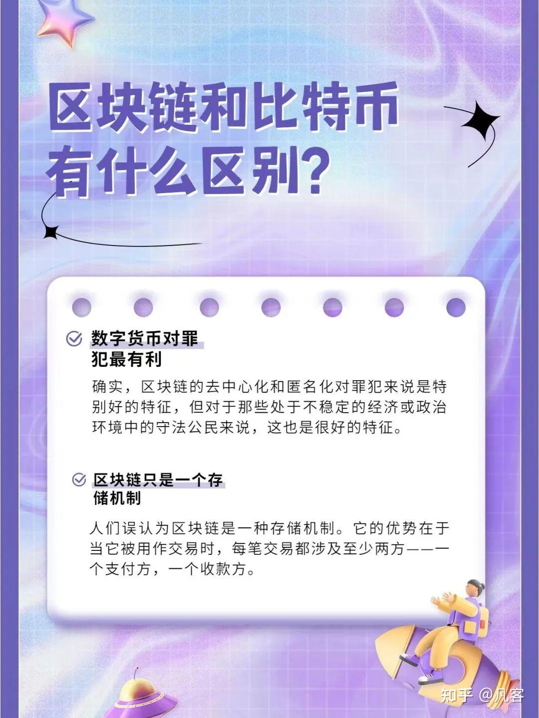 比特 币 区 块 链 是 什么 (99) 사진