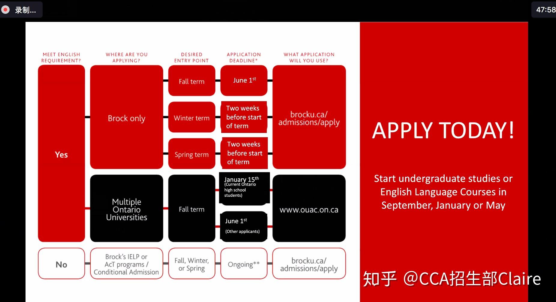 名校申请季——招生讲座之布鲁克大学