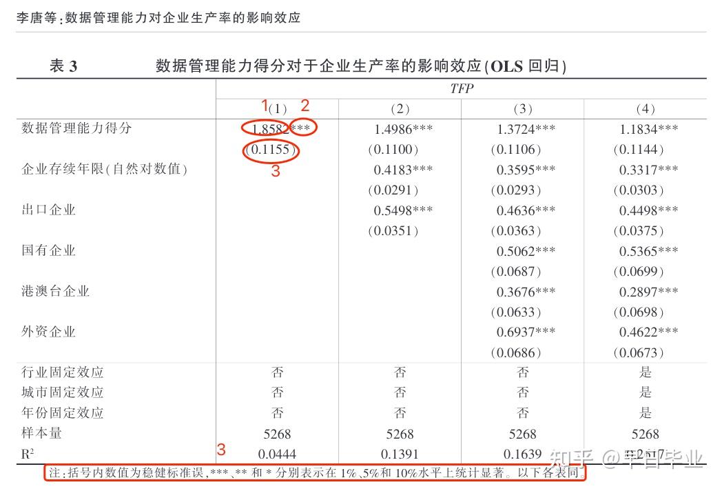 论文表格转图片算造假图片