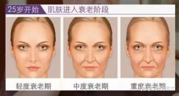哪些瞬间让你觉得自己开始变老??? - 知乎