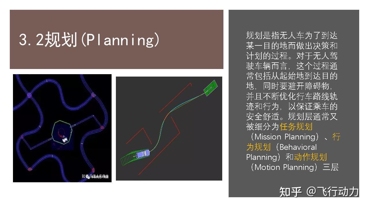 无人驾驶技术概述