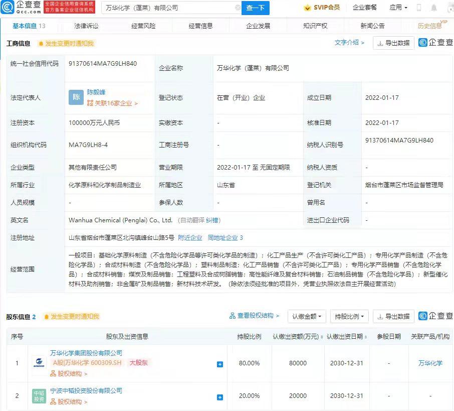 万华化学10亿元于山东烟台投资成立新公司，经营范围含新材料技术研发 - 知乎