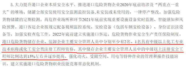 安全工程师助理报名_助理社会工作师报名_2014你安徽省助理广告师考试报名时间