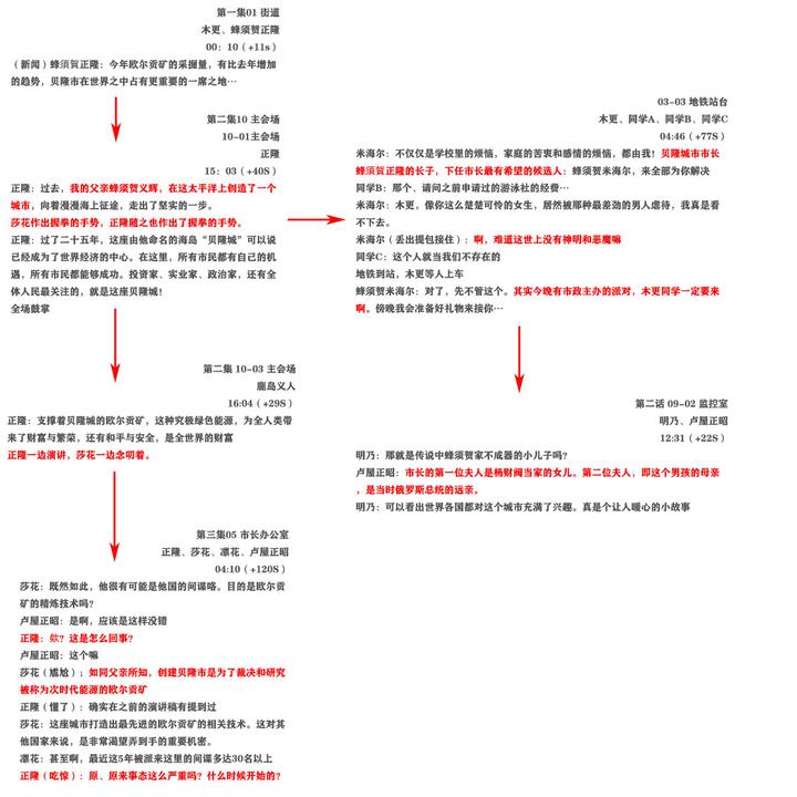 v2-86332ae0387b8bc08c9ef314f3fdc89c_720w