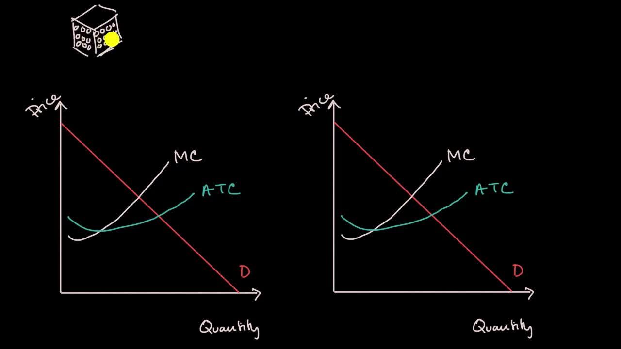 2.17. 纳什均衡(2) - 寡头垄断